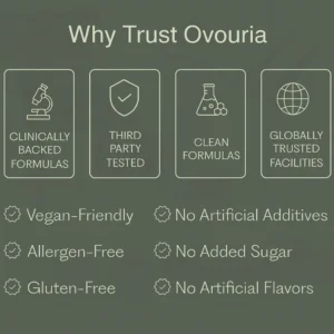 Ovouria Advanced Breath Restoration Formula