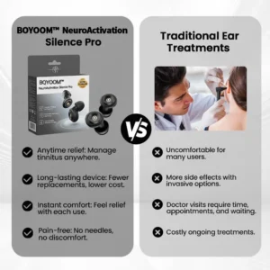 BQYOOM™ NeuroActivation Silence Pro