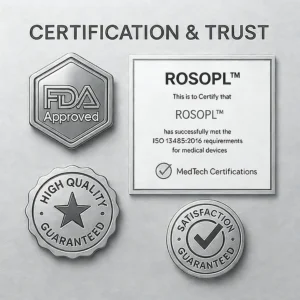 ROSOPL™ Custom-Fit Full Functional Dentures