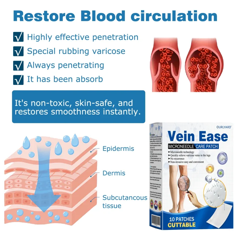 Ourlyard® Vein Ease Microneedle Care Patch – Cuttable