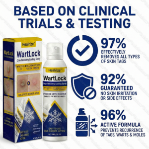 Healrize® WartLock Cryo-Recovery Cooling Spray