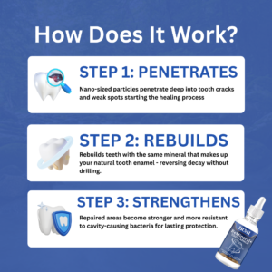 IRMI Advanced Tooth Armor Dentite