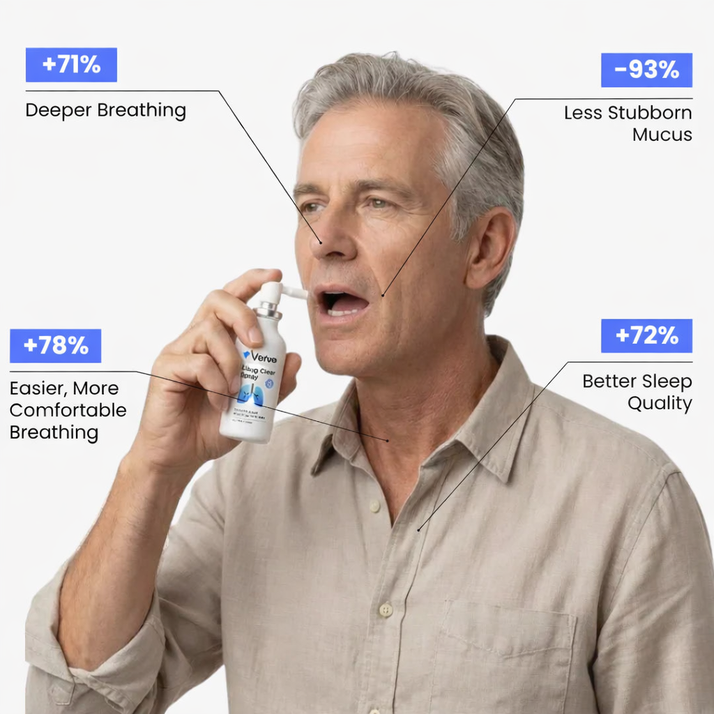 Verve™ - Lung Clear Spray