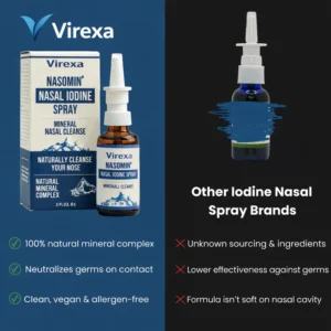 Veria Nasomin Nasal Iodine Cleanse