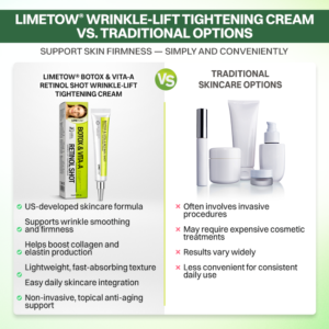 LIMETOW® Botox & Vita-A Retinol Shot Wrinkle-Lift Tightening Cream