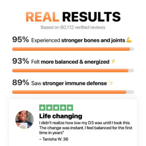 True Nutra Vitamin D3 & K2 Extra Strength