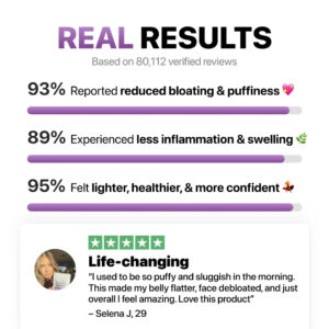 True Nutra 6-in-1 Lymphatic Complex