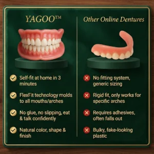 YAGOO™ Custom-Fit Full Functional Dentures