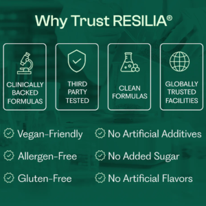 Resilia Oil of Oregano Softgels – Naturally Strengthens Immunity and Gut Health from Within