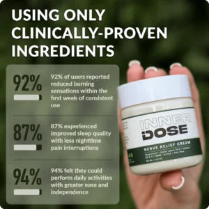Inner Dose Nerve Relief Cream