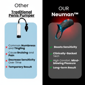 Neuman™ RingDrive Pro