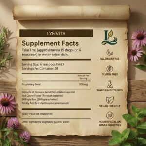 Cardevia Support Drops