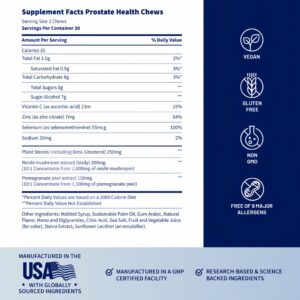 Zalvo Prostate Health Chews
