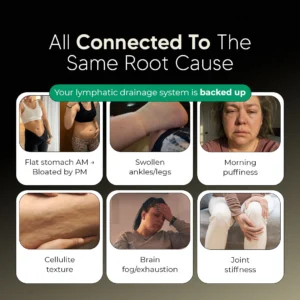 Sculptique™ New Maximum Potency Formula - Lymphatic Drainage Capsules