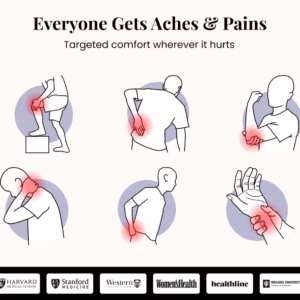 TheraWolf™Natural Relief That Lets You Feel Like You Again