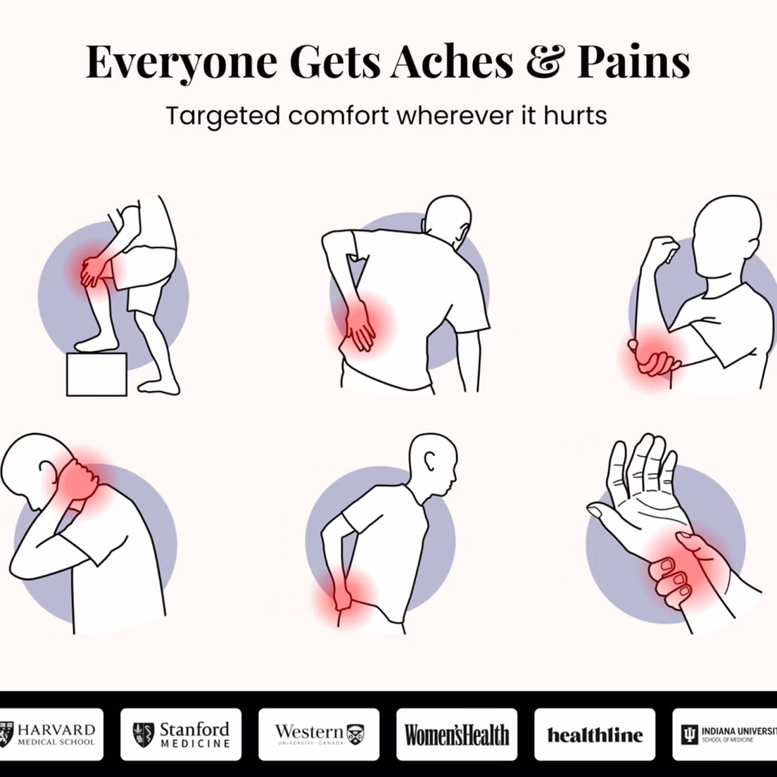 TheraWolf™Natural Relief That Lets You Feel Like You Again