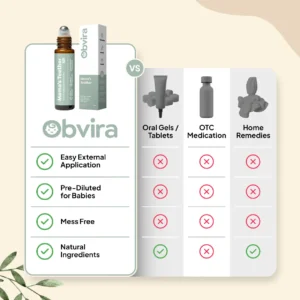 Mama's Teether All-Natural Teething Relief Roller