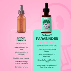 Velvra Complete Cleanse Kit