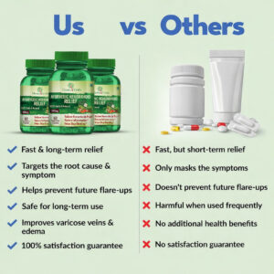 Hemoveda : Herbal Ayurvedic Hemorrhoids Relief Formula