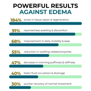 Senzio™ Miracle Balm Herbal Powerhouse