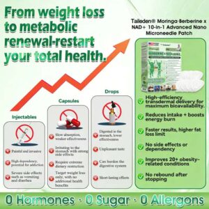Tailden® Moringa · Berberine × NAD+ 10-in-1 Advanced Nano Microneedle Patch