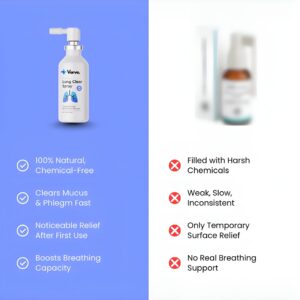 Verve™ - Lung Clear Spray