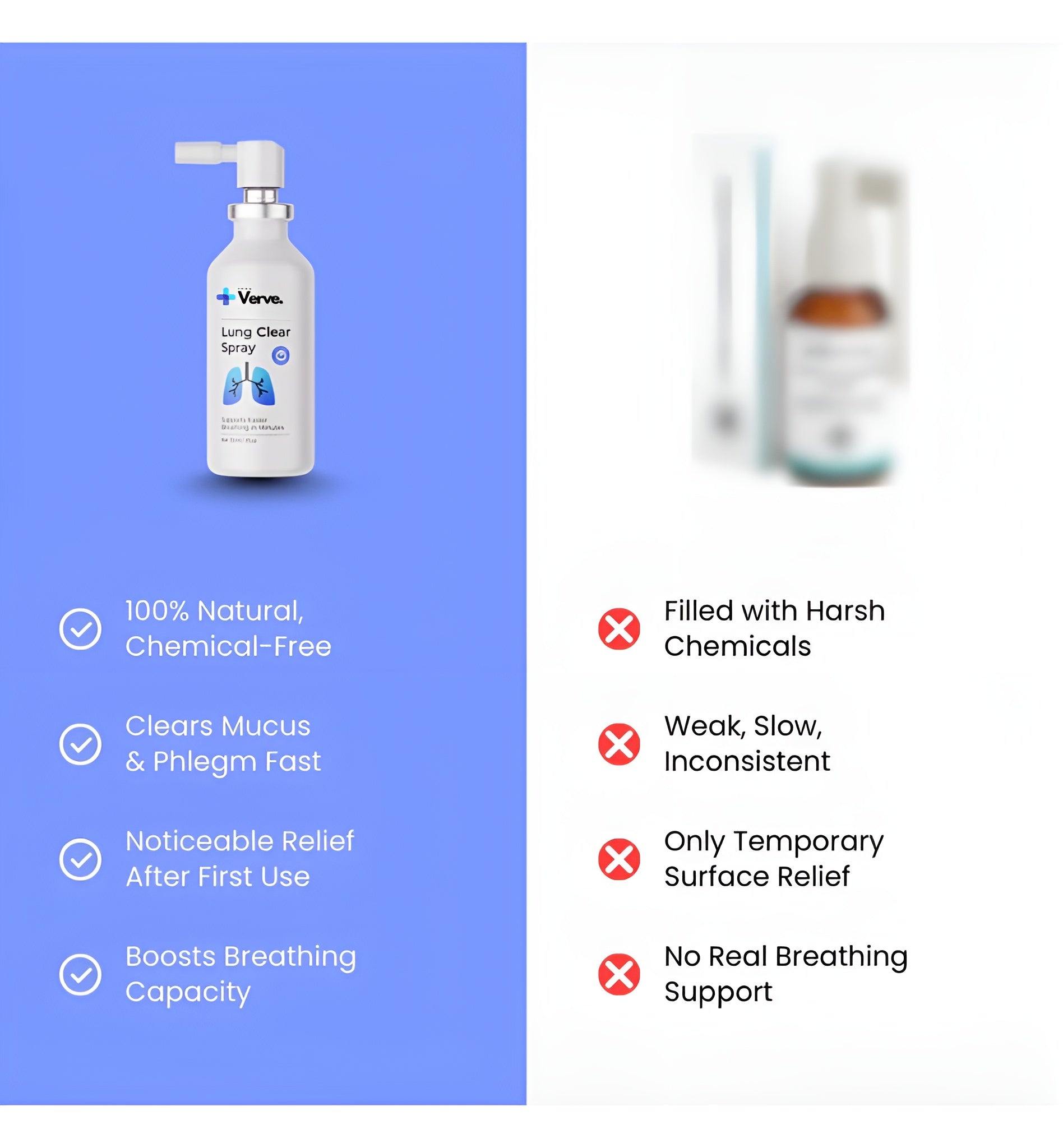 Verve™ - Lung Clear Spray