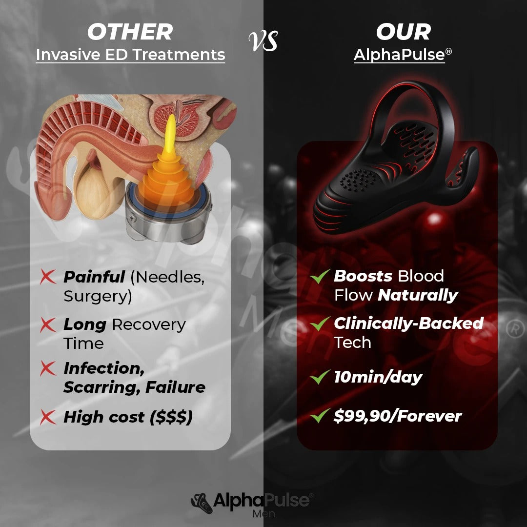 AlphaPulse® 5-in-1 Shockwave Therapy Device