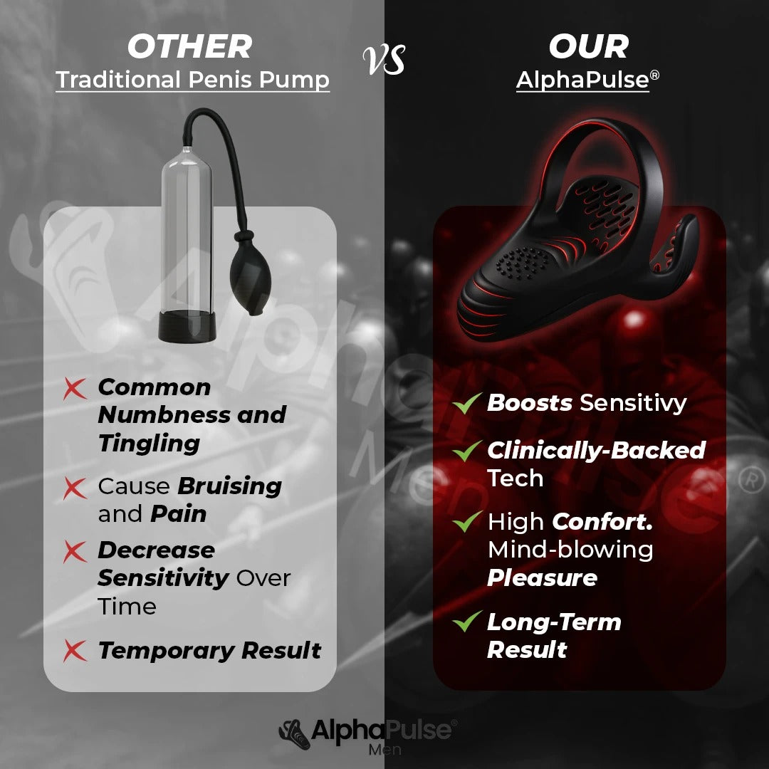 AlphaPulse® 5-in-1 Shockwave Therapy Device