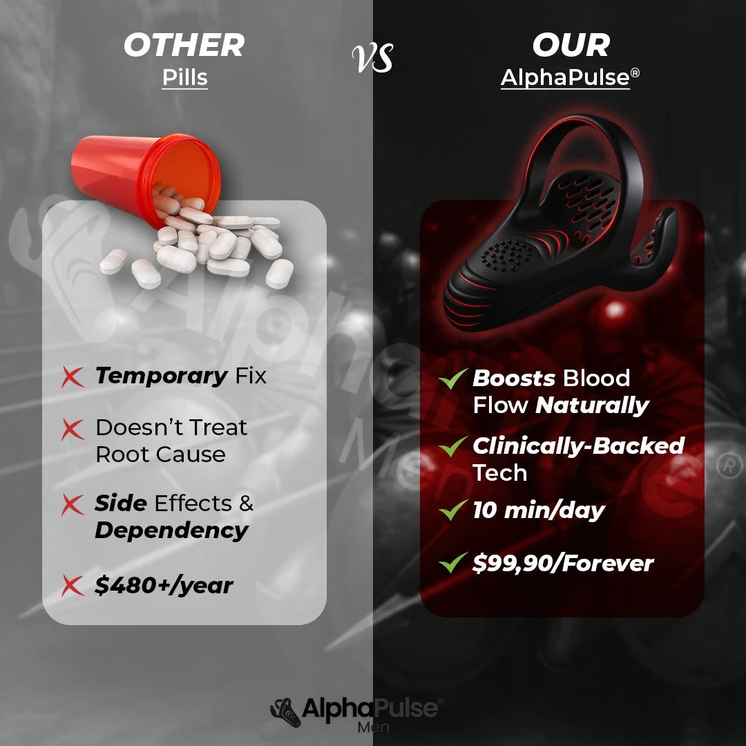 AlphaPulse® 5-in-1 Shockwave Therapy Device