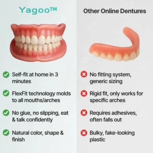 Yagoo™ Medical Full Denture