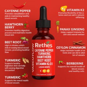Rethes Cayenne Pepper Drops