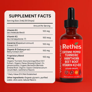 Rethes Cayenne Pepper Drops