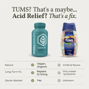 Terrahealth Acid Relief calms the burn, heals your gut, and gets you back to enjoying food—without the pain.