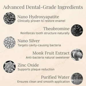 Tiktrove Tooth Armor