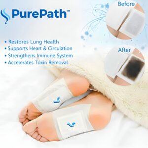 PurePath™ Smoker's Detox Patches