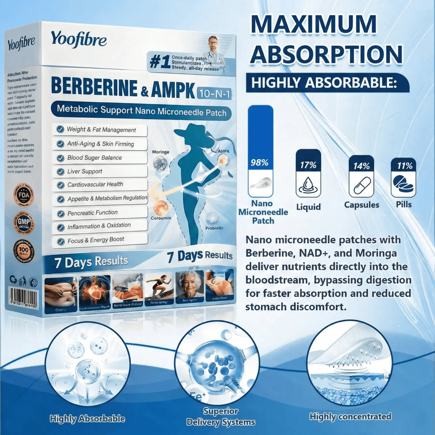 Yoofire Microneedle Patches