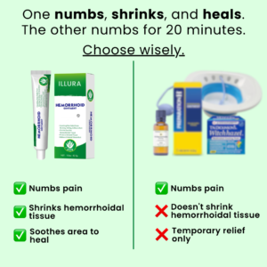 Illura Advanced Hemorrhoid Relief Cream