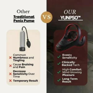 YUNPSO™ Vibrating Electric Male Masturbation Lock Ring (Charging) image YUNPSO™ Vibrating Electric Male Masturbation Lock Ring (Charging)