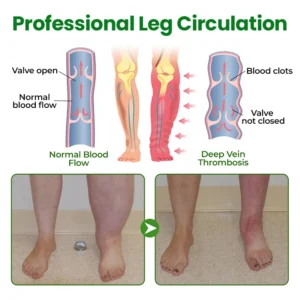 LAOZIK™ VenoSoothe Leg Relief Spray