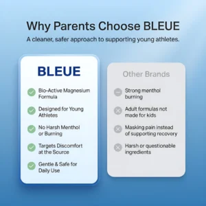Bleue™ Joint Relief Cream