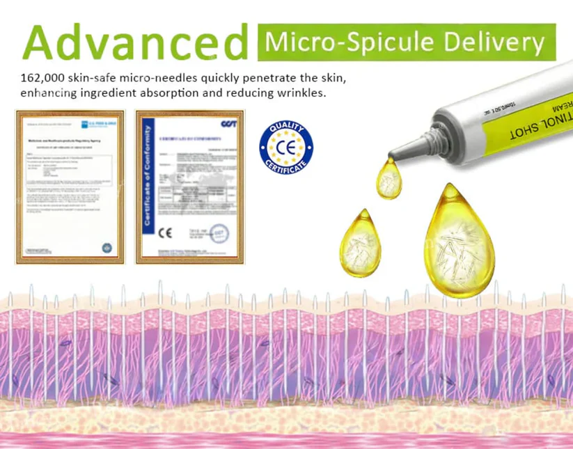 Odalit Botox & Vita-A Retinol Shot Wrinkle-Lift Tightening cream