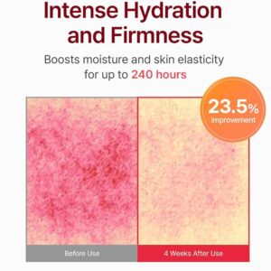 Alisanda Ultimate skincare formula + hyaluronic acid - Suitable for all ages