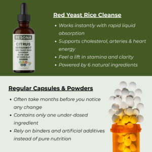 Resona Citrus Bergamot Red Yeast Rice Soursop Olive Leaf