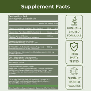 Resona Citrus Bergamot Red Yeast Rice Soursop Olive Leaf