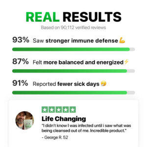 True Nutra Oil of Oregano