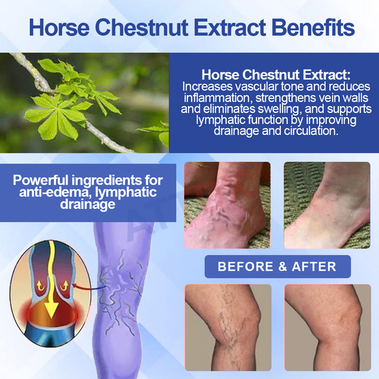 Elycura™ Lymphatic Drainage Massage Cream