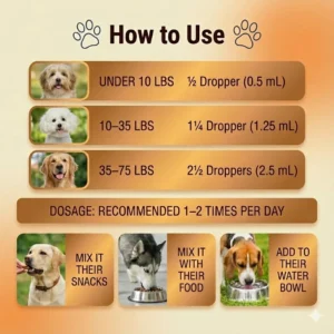 Pawly - Natural Yeast Relief