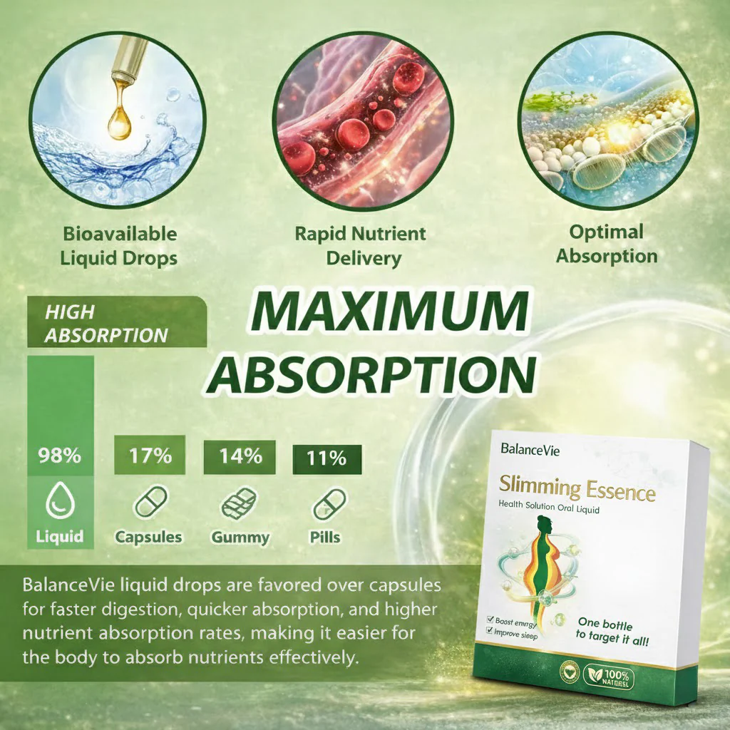 BalanceVie Cream Moringa Berberine NAD+ 10 in 1 Advanced Nano Microneedle Patch