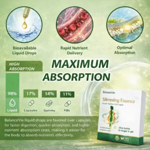 BalanceVie: Rapid Fat Loss Without Ozempic's Nausea, Muscle Loss, or Gastroparesis